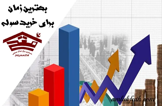 چگونه بهترین زمان برای خرید سوله را شناسایی کنیم؟