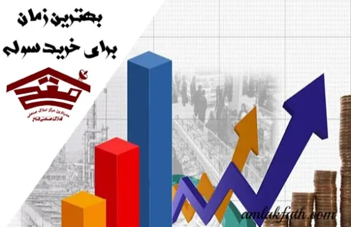 چگونه بهترین زمان برای خرید سوله را شناسایی کنیم؟